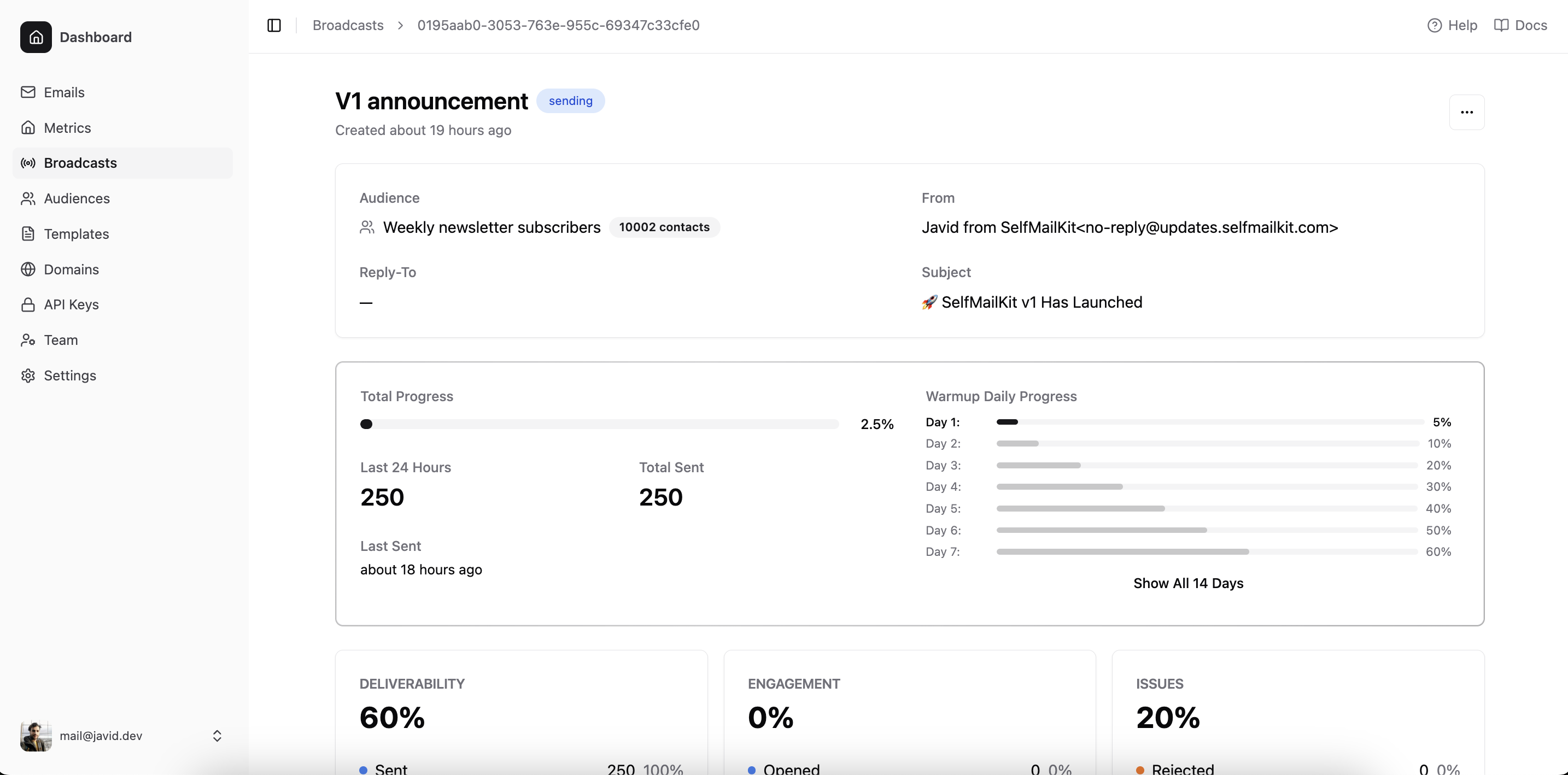 SelfMailKit Domain Warm-up Process